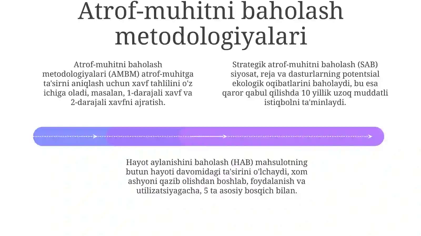 Atrof-muhitnihimoyaqilishniloyihalashtirishmanbalari 4