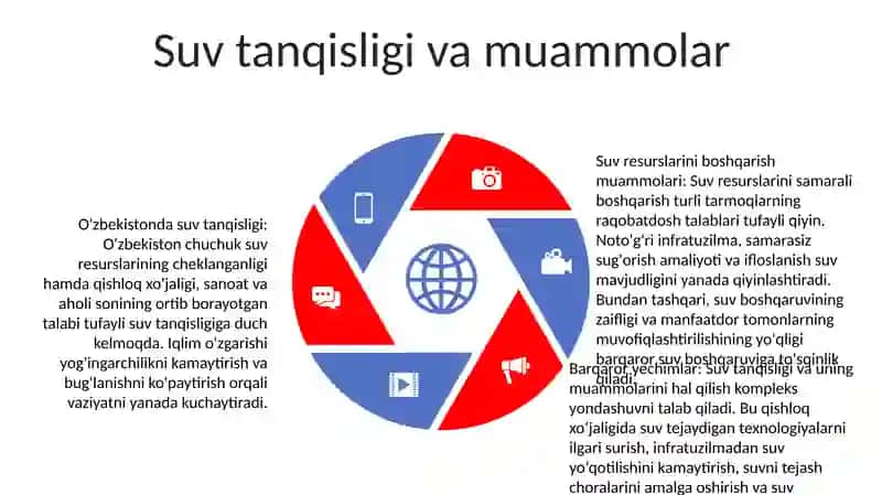 Suv Resurslari Va Ulardan Oqilona Foydalanish 4