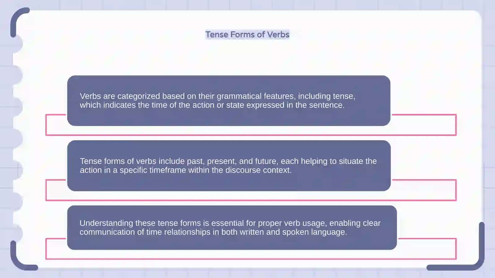 Verb Categories 4