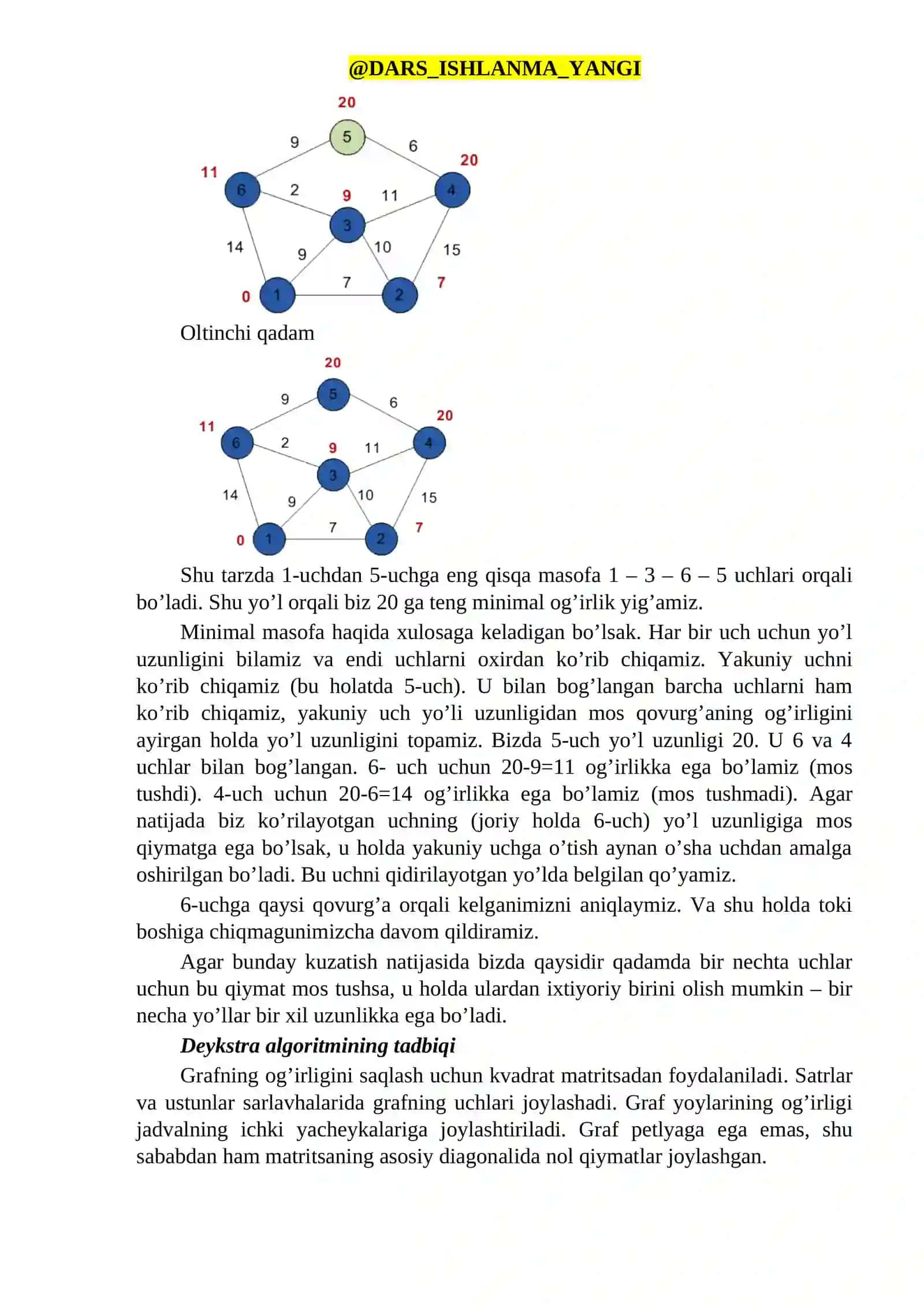 Deykstra algoritmi 4