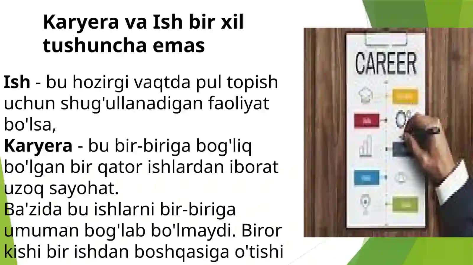9-mavzu: Kasbiy karyerani shakllantirish 4