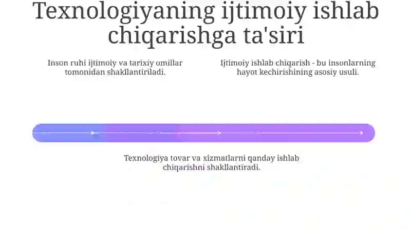 Inson Psixikasi va Ijtimoiy ishlab chiqarish 4