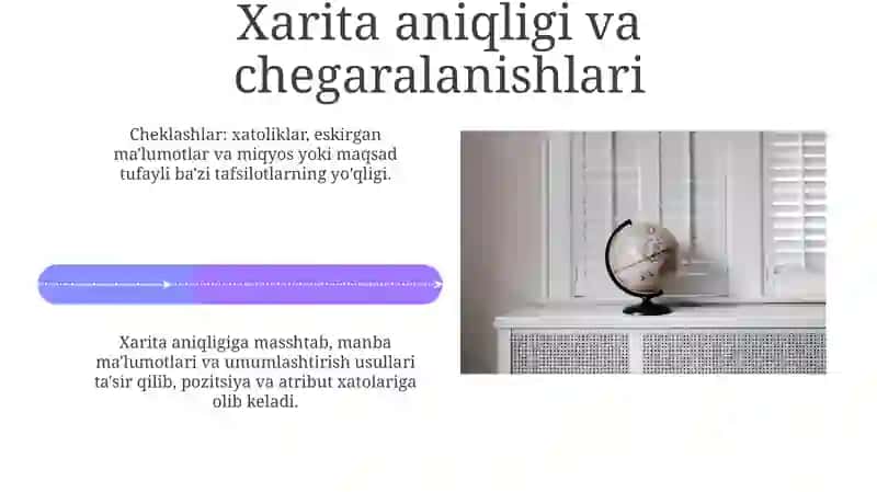 Xarita Elementlari va Ularning Tasviri 4