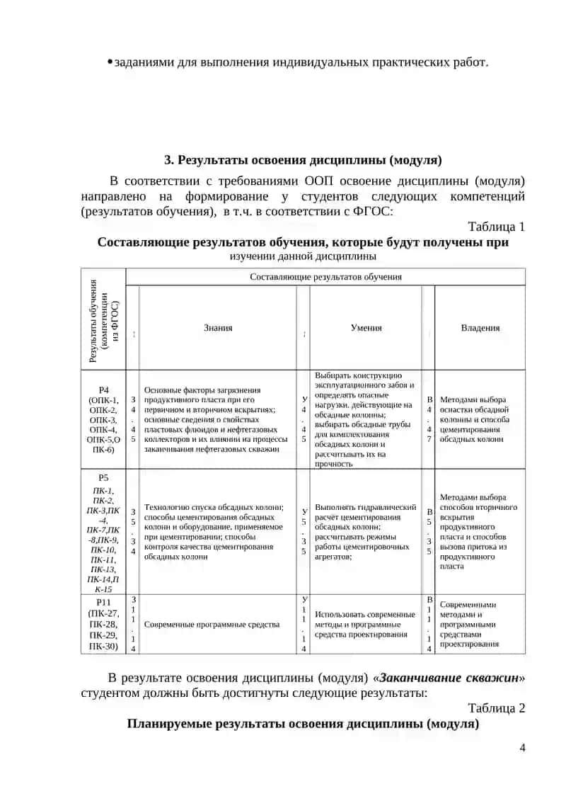 Заканчивание скважин 4