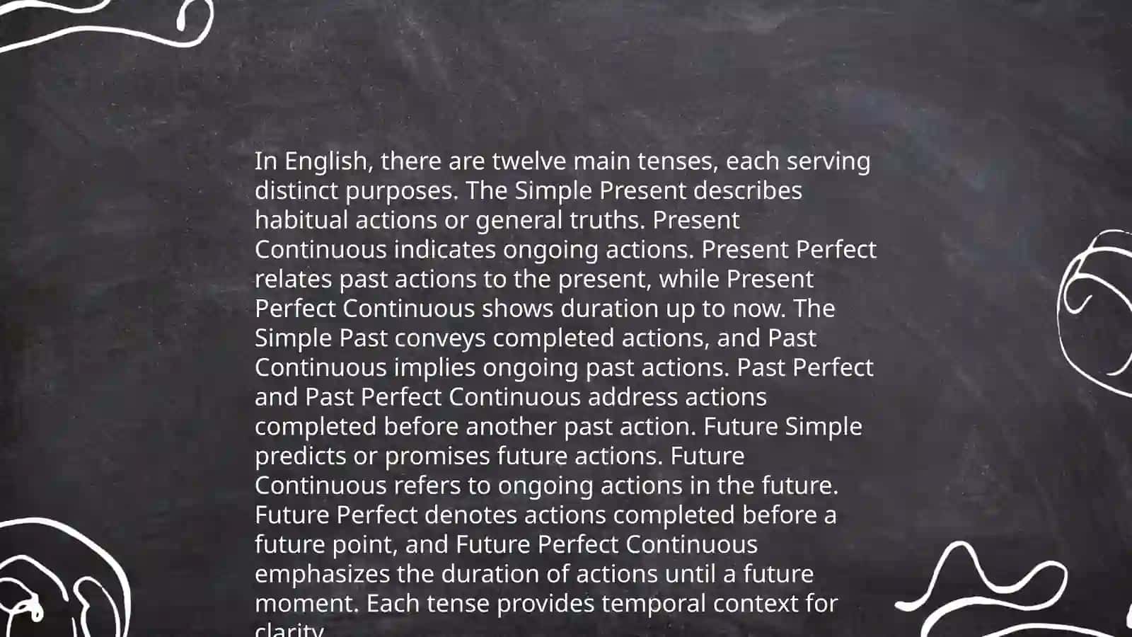 Parts of Speech 4