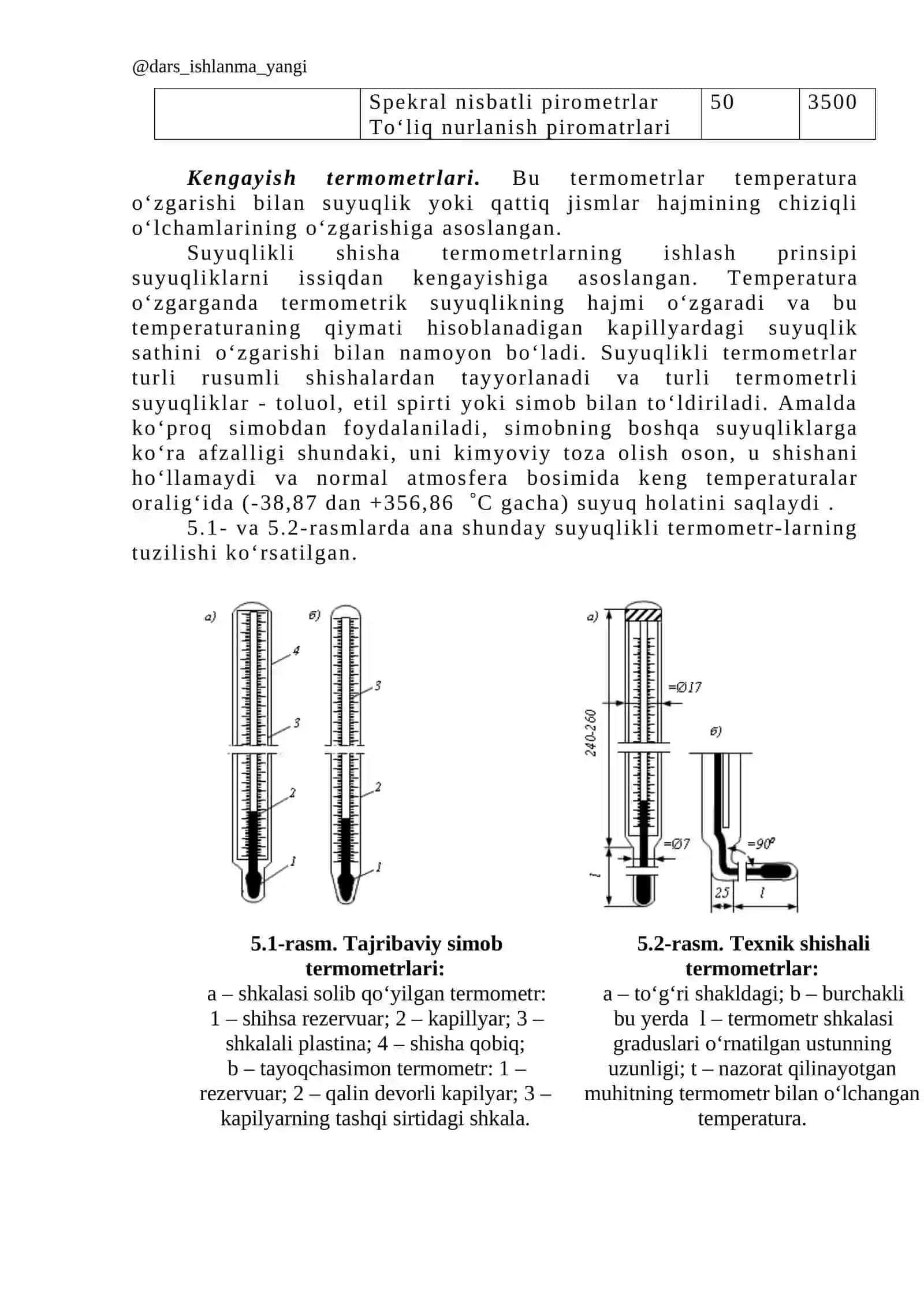 Temperatura o’lchash asboblari bilan tanishish va metrologik tasnifini o’rganish 4