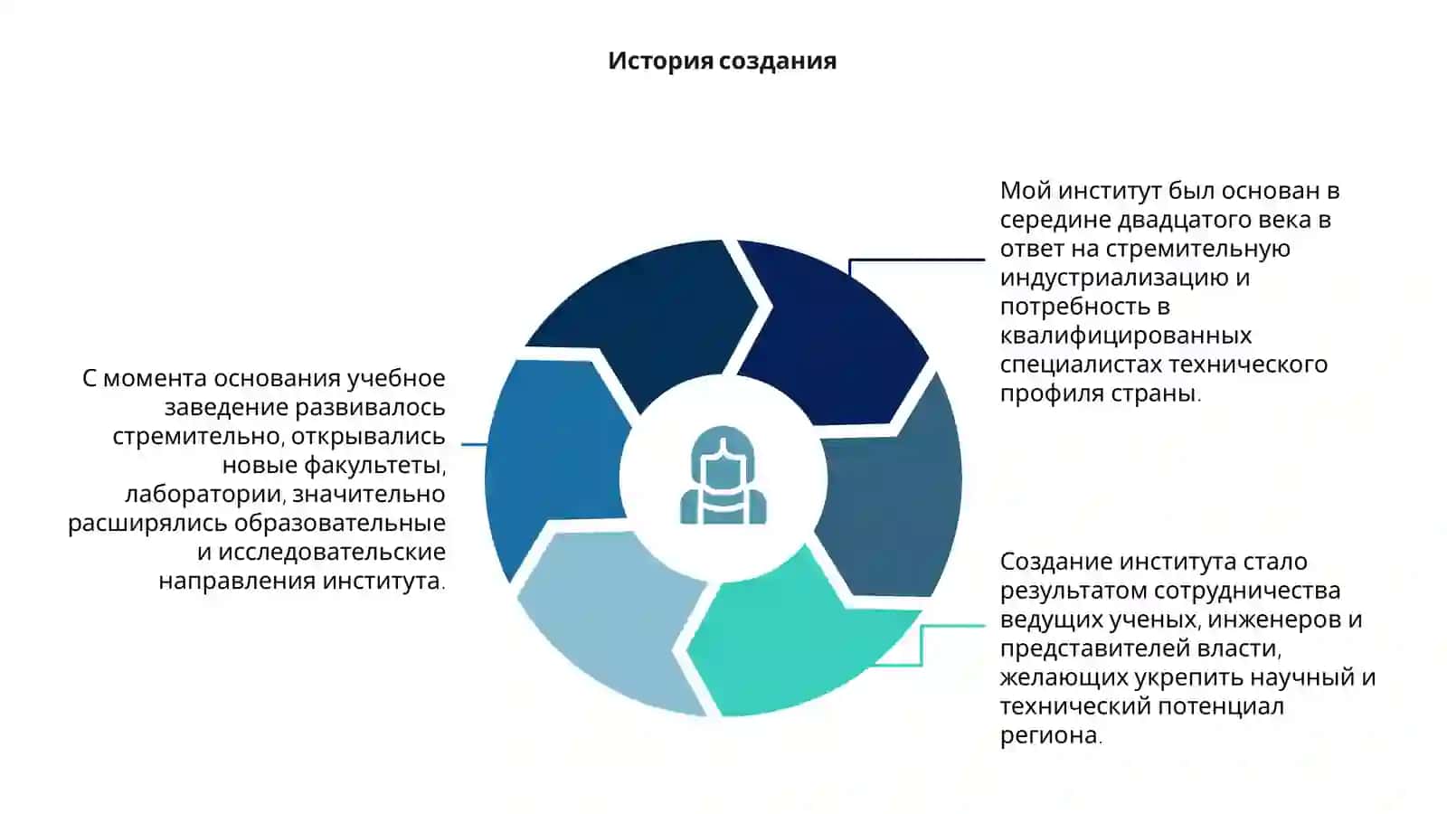 Мой институт 4