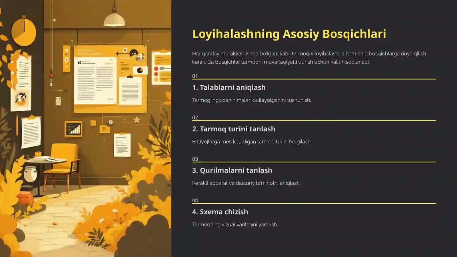 Tarmoqni Loyihalash Asoslari 4