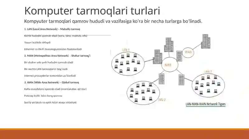Tarmoq texnologiyalari va internet protokollari 4