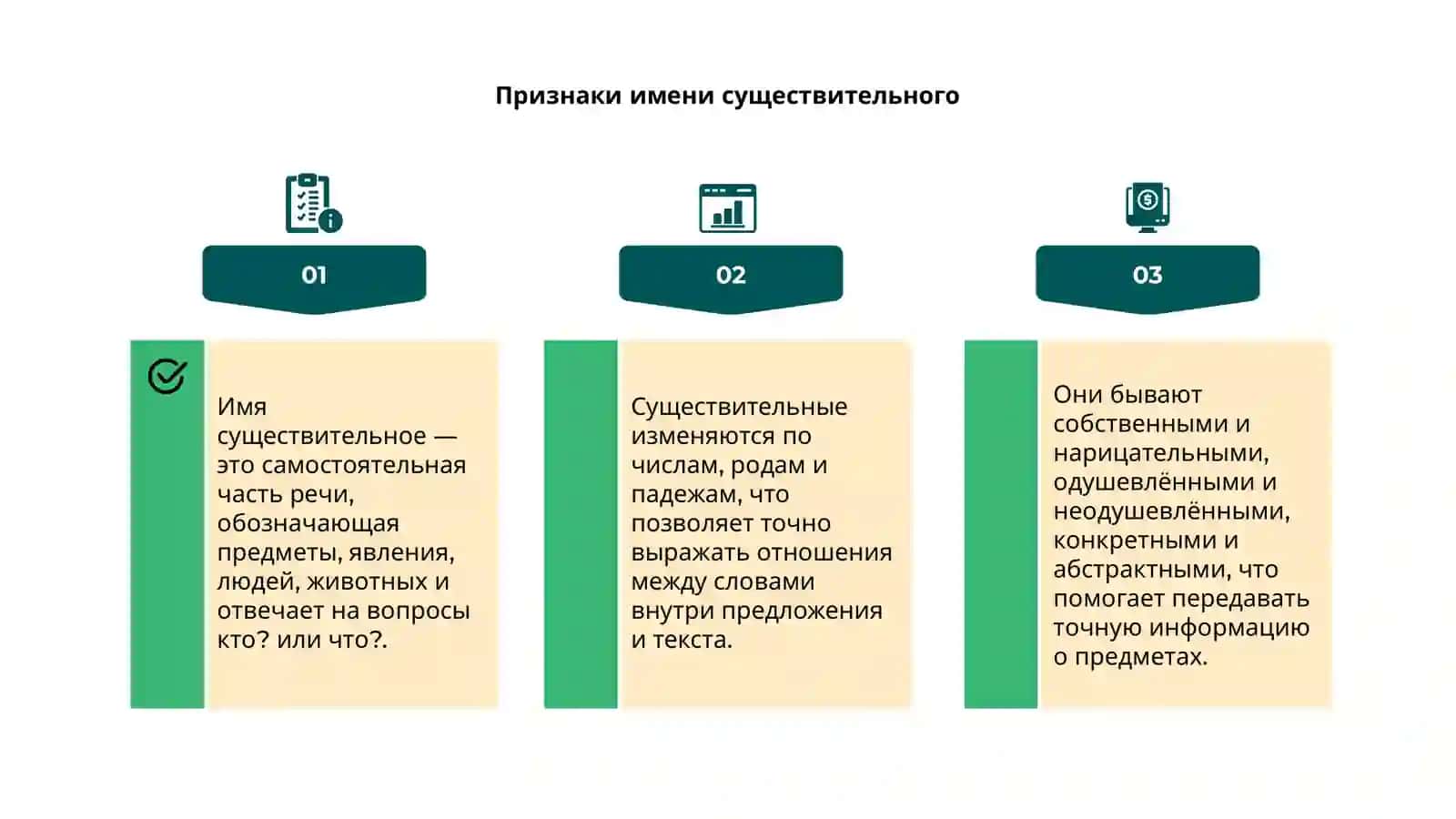 Имя существительное 4