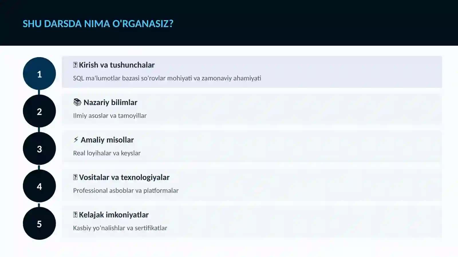 SQL ma'lumotlar bazasi so'rovlar 4