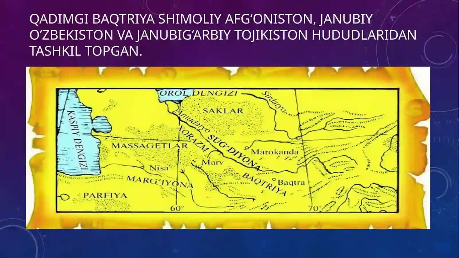 QADIMGI BAQTRIYANING BRONZA DAVRI ARXEOLOGIYASI 4