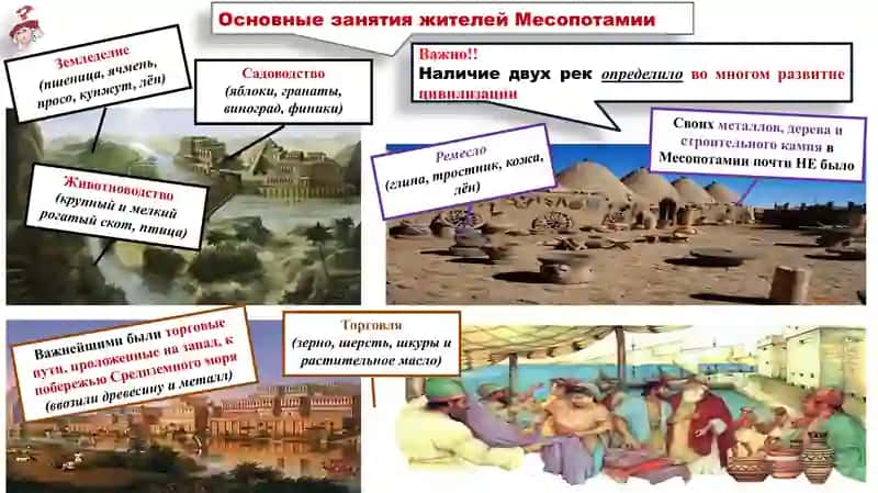 История Древнего мира 4