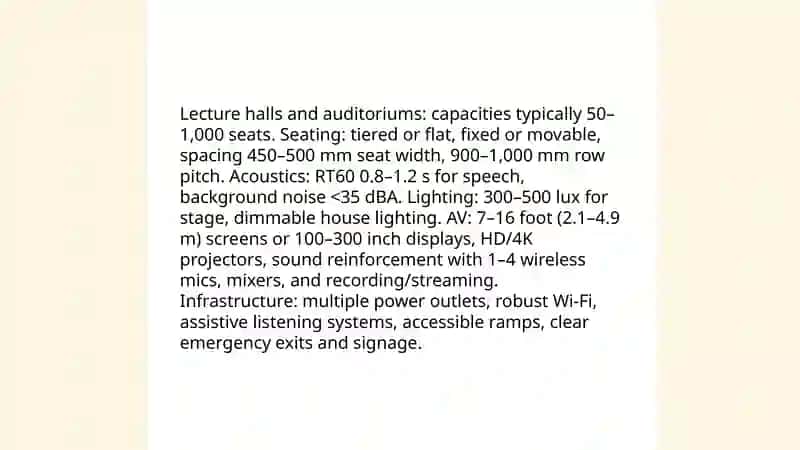 Traditional classrooms 4