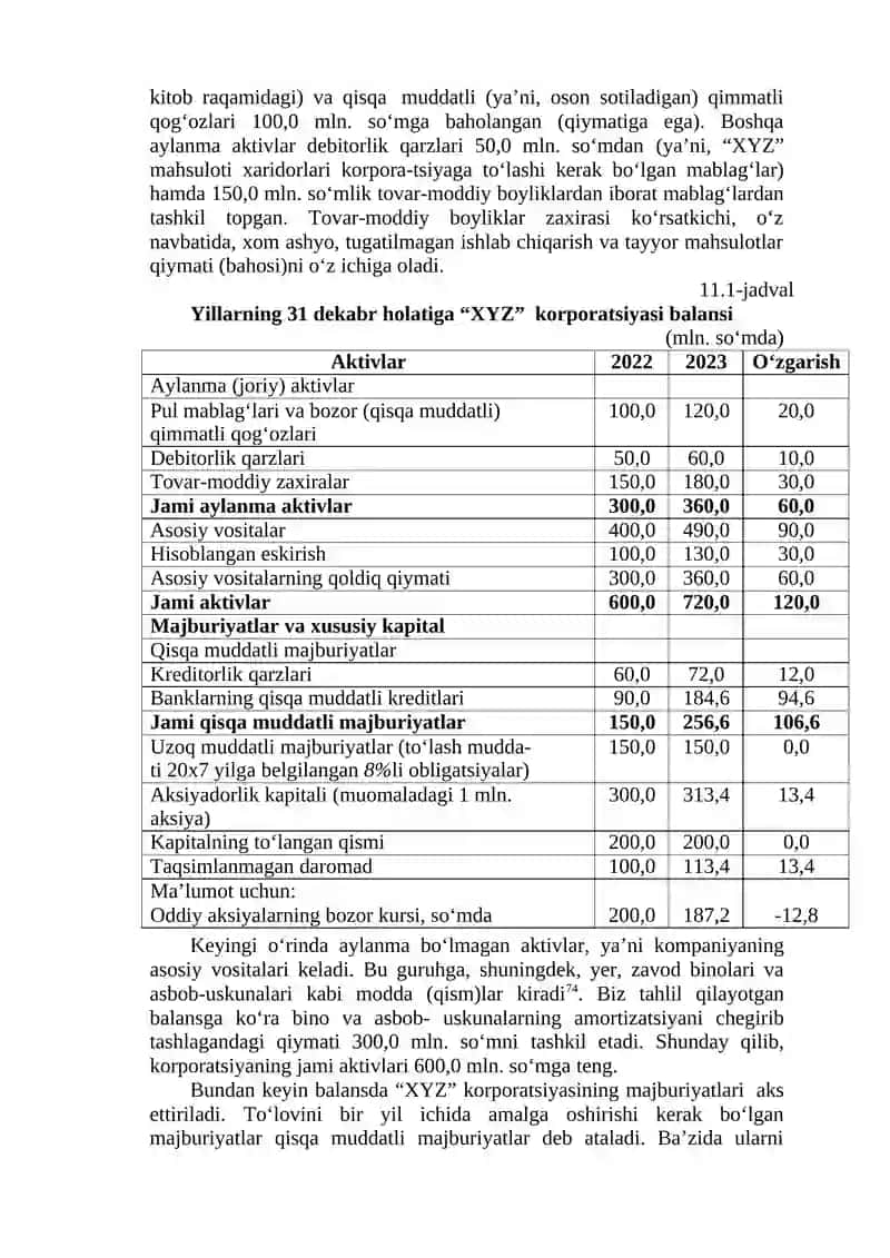 Moliyaviy hisobot 4