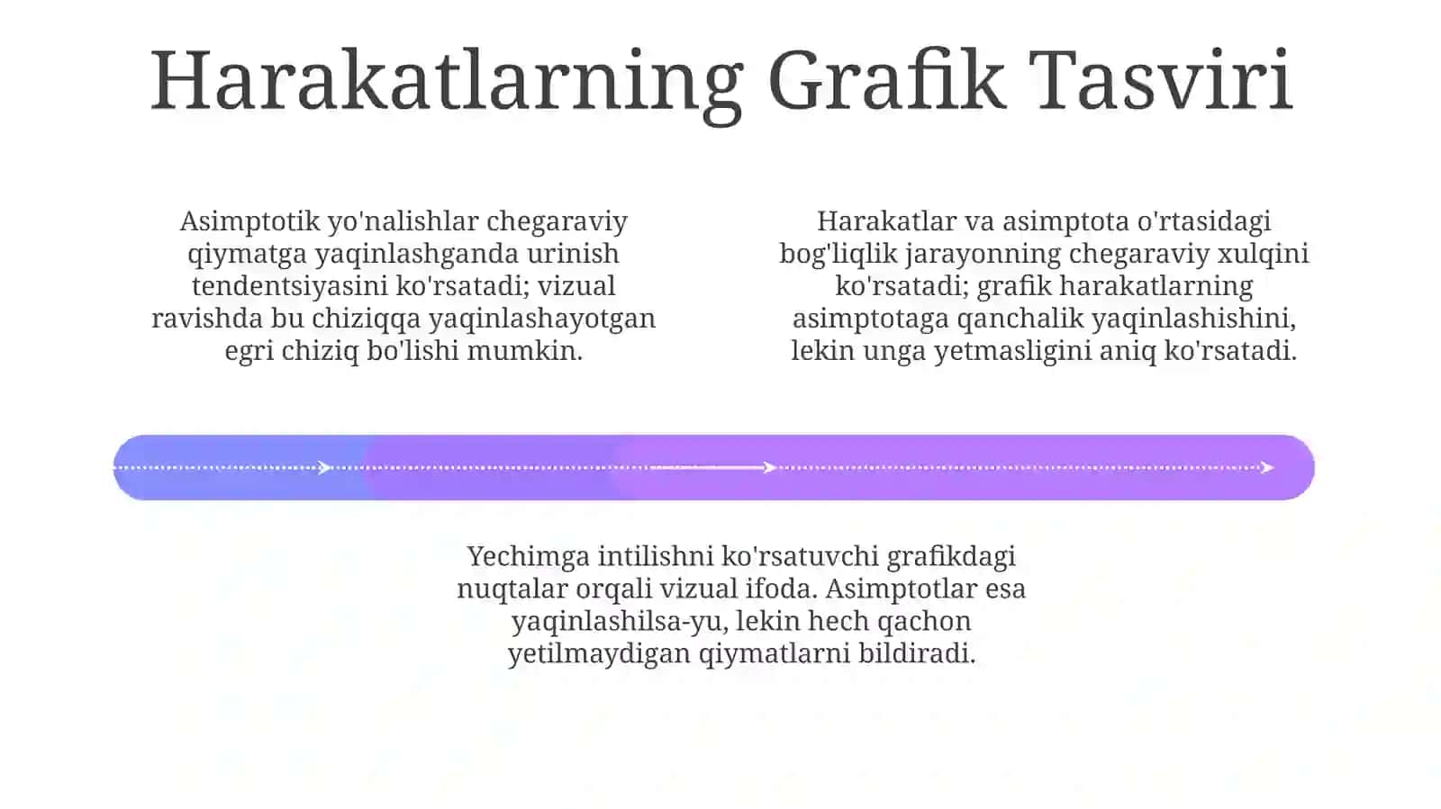 Asimptotikyoʻnalishlar.Urinmavaasimptota 4