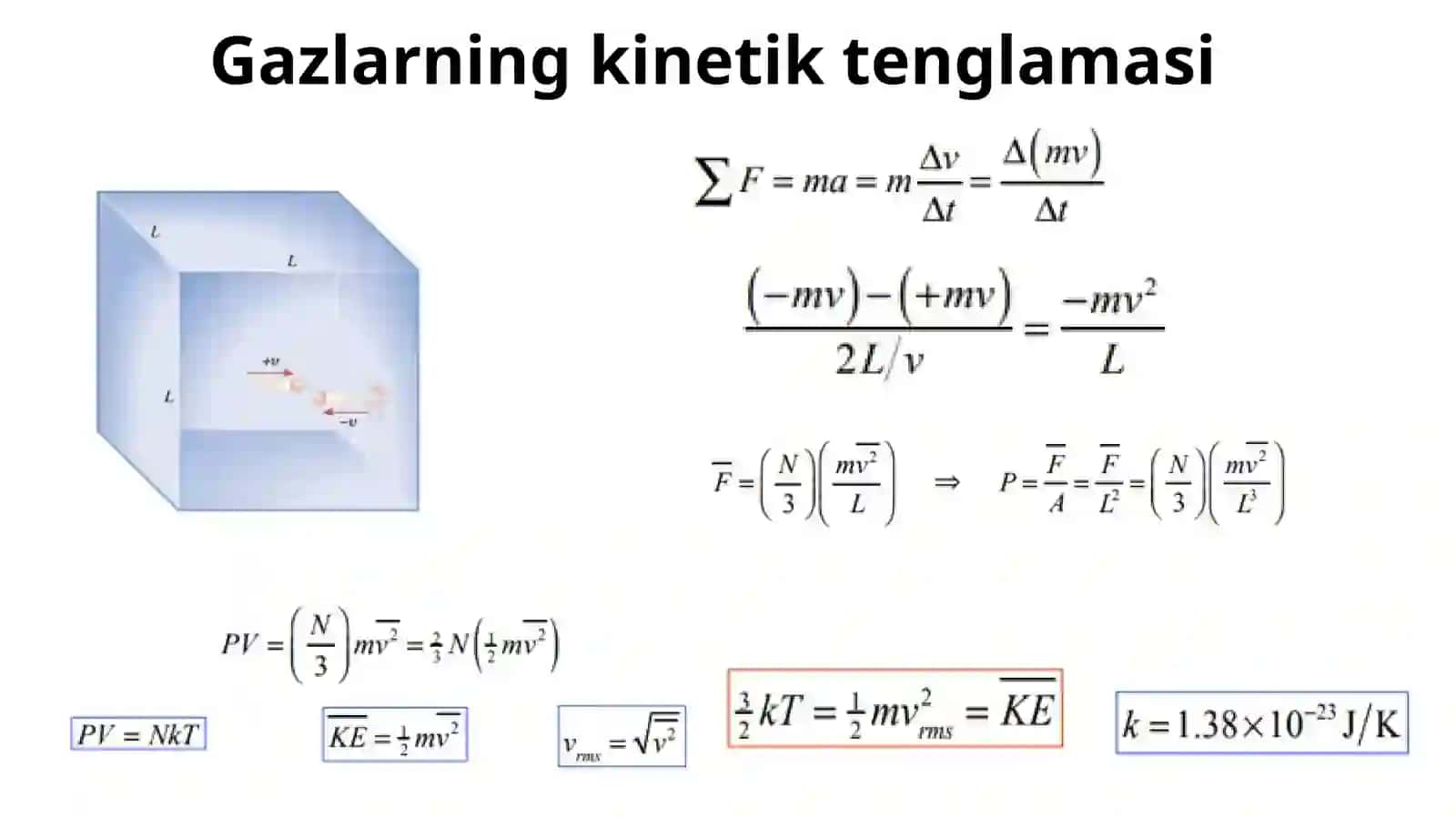 Ideal gazning ichki energiyasi 4