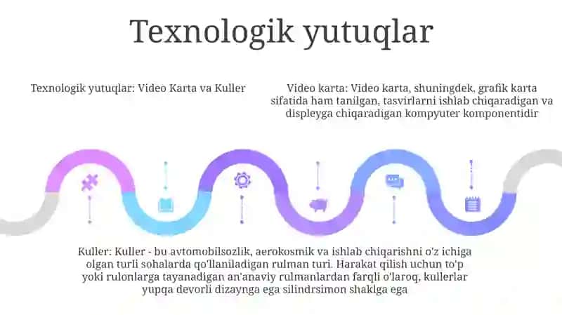 Video Karta Va Kuller 4