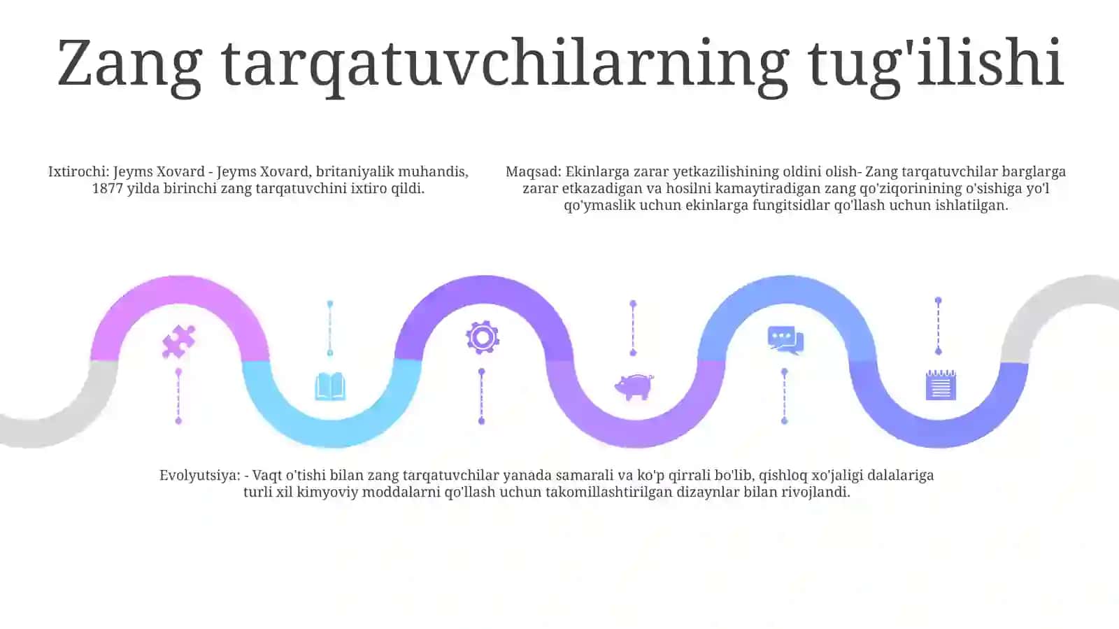 Zang Kasliklarni Tarqatuvchilarini Kelib Chiqishi 4
