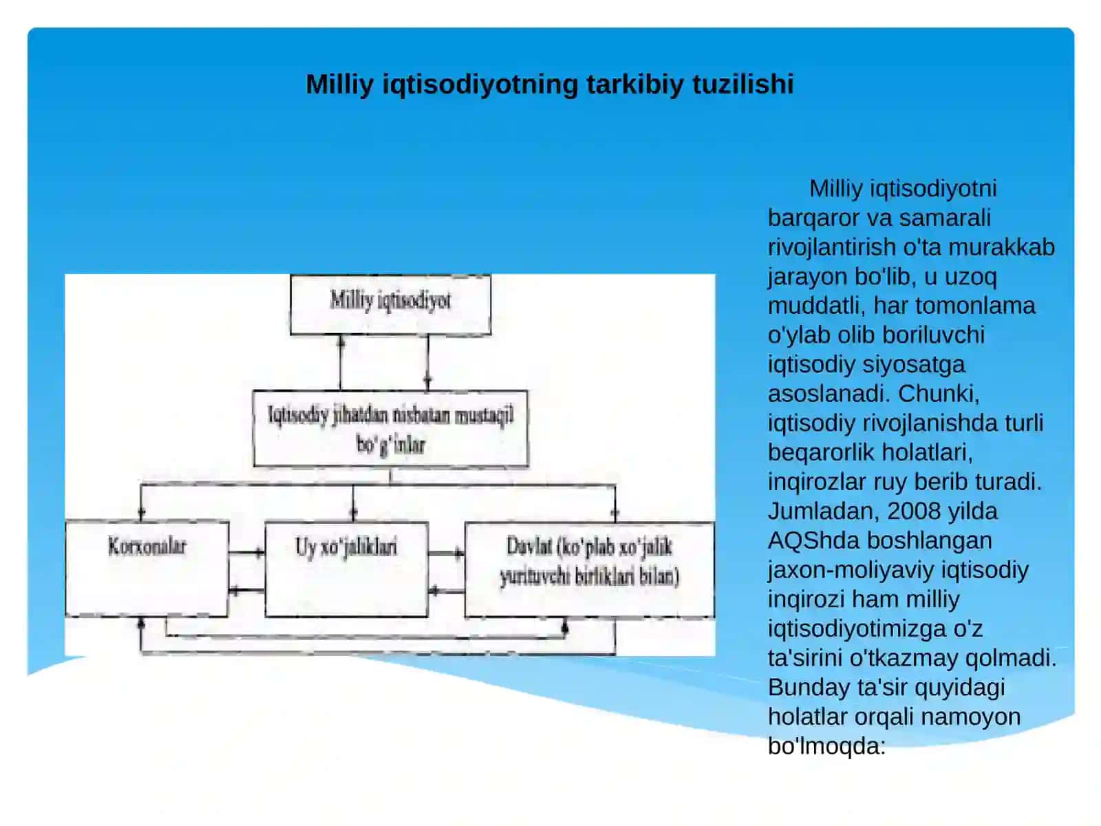 Milliy Iqtisodiyot 4