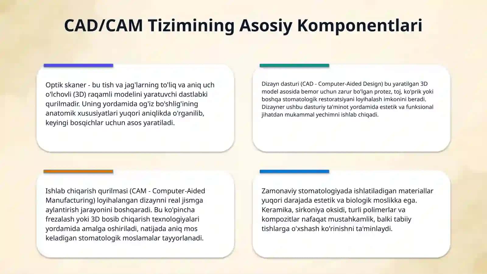Stomatologiyada raqamli texnologiyalar (CAD/CAM tizimlari). 4