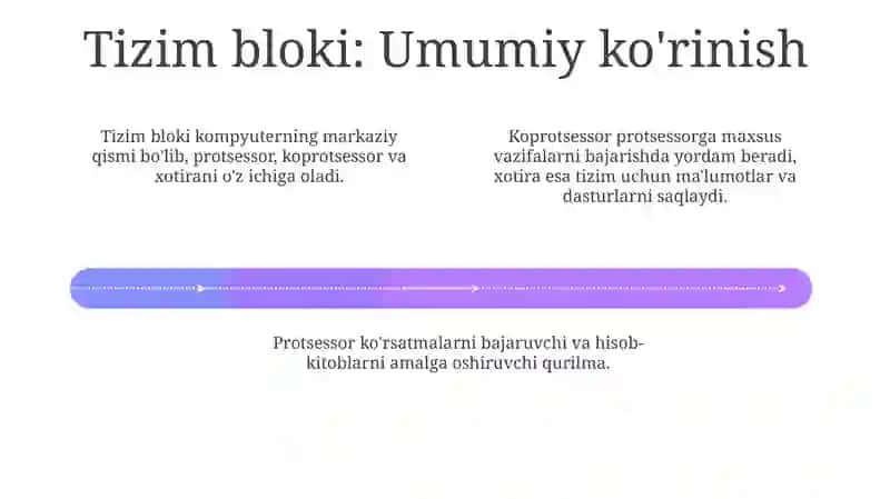 Tizimli blok va uning tarkibiy elementlari 4