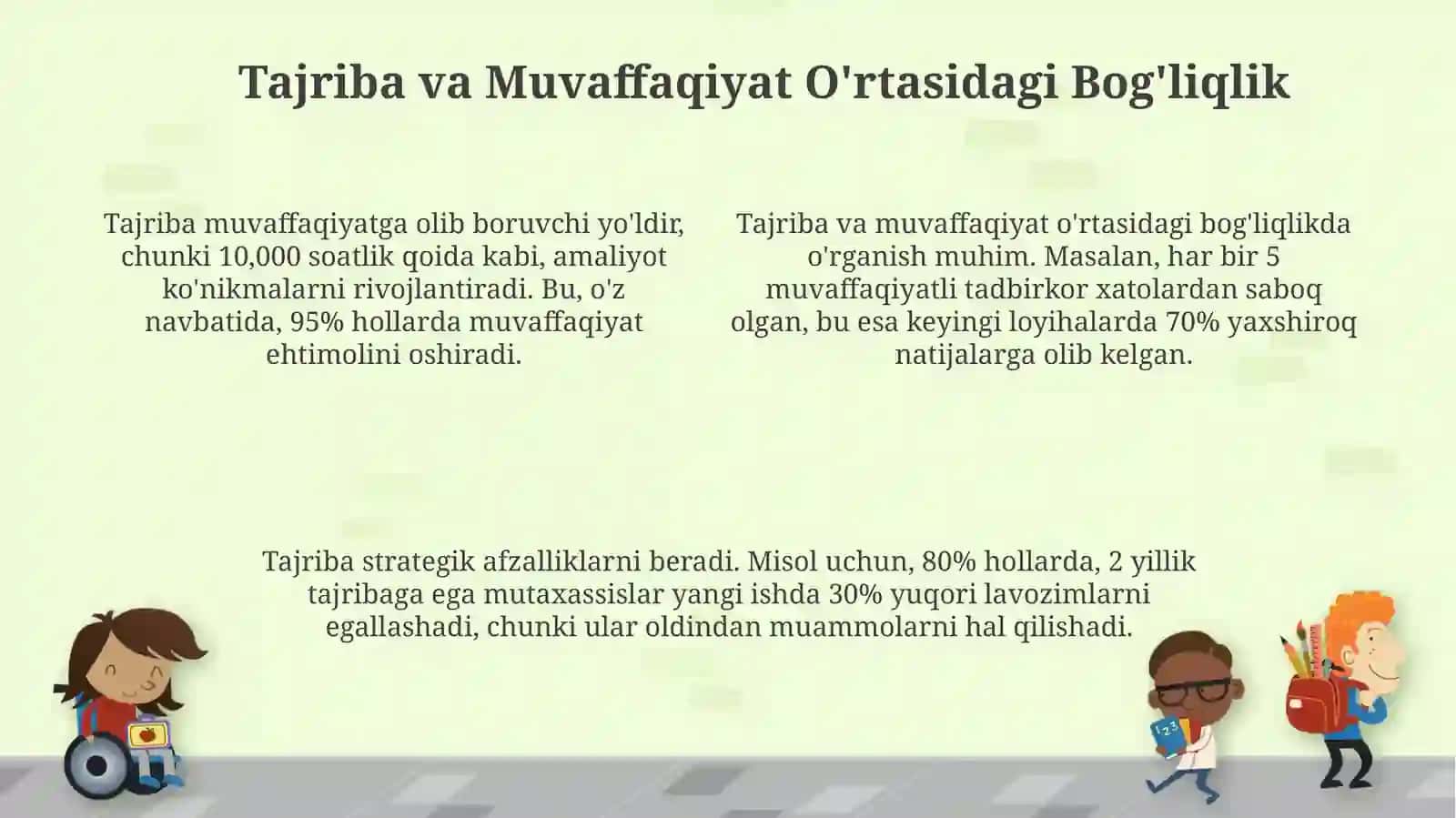 Muvaffaqiyatqimmatlitajribamevasi 4