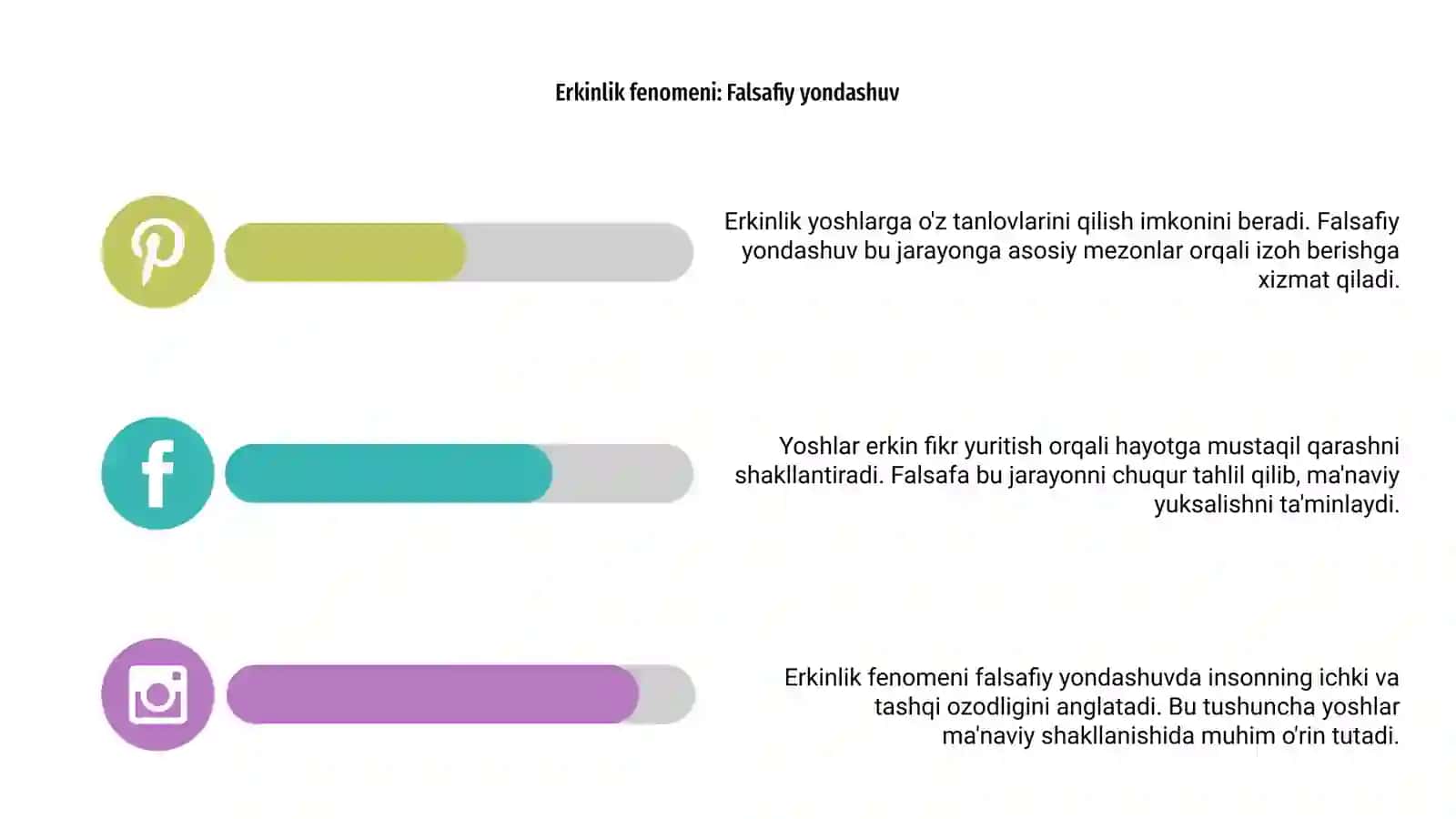 Yoshlar maʼnaviyati va erkinlik fenomeni 4