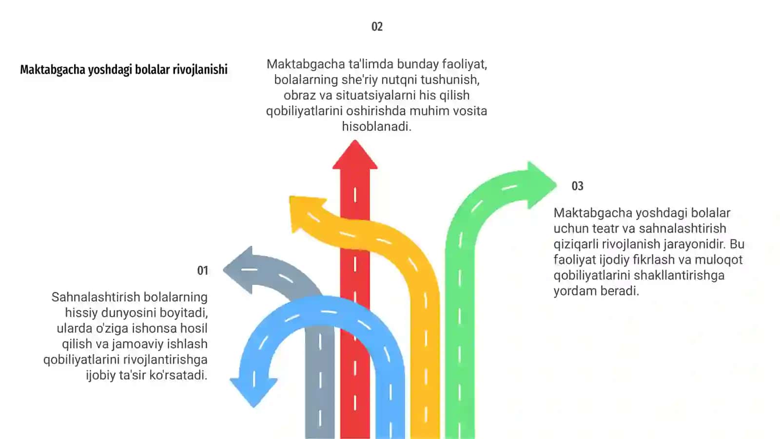Maktabgacha ta’lim tashkilotida sahnalashtirish faoliyatining ahamiyati 4