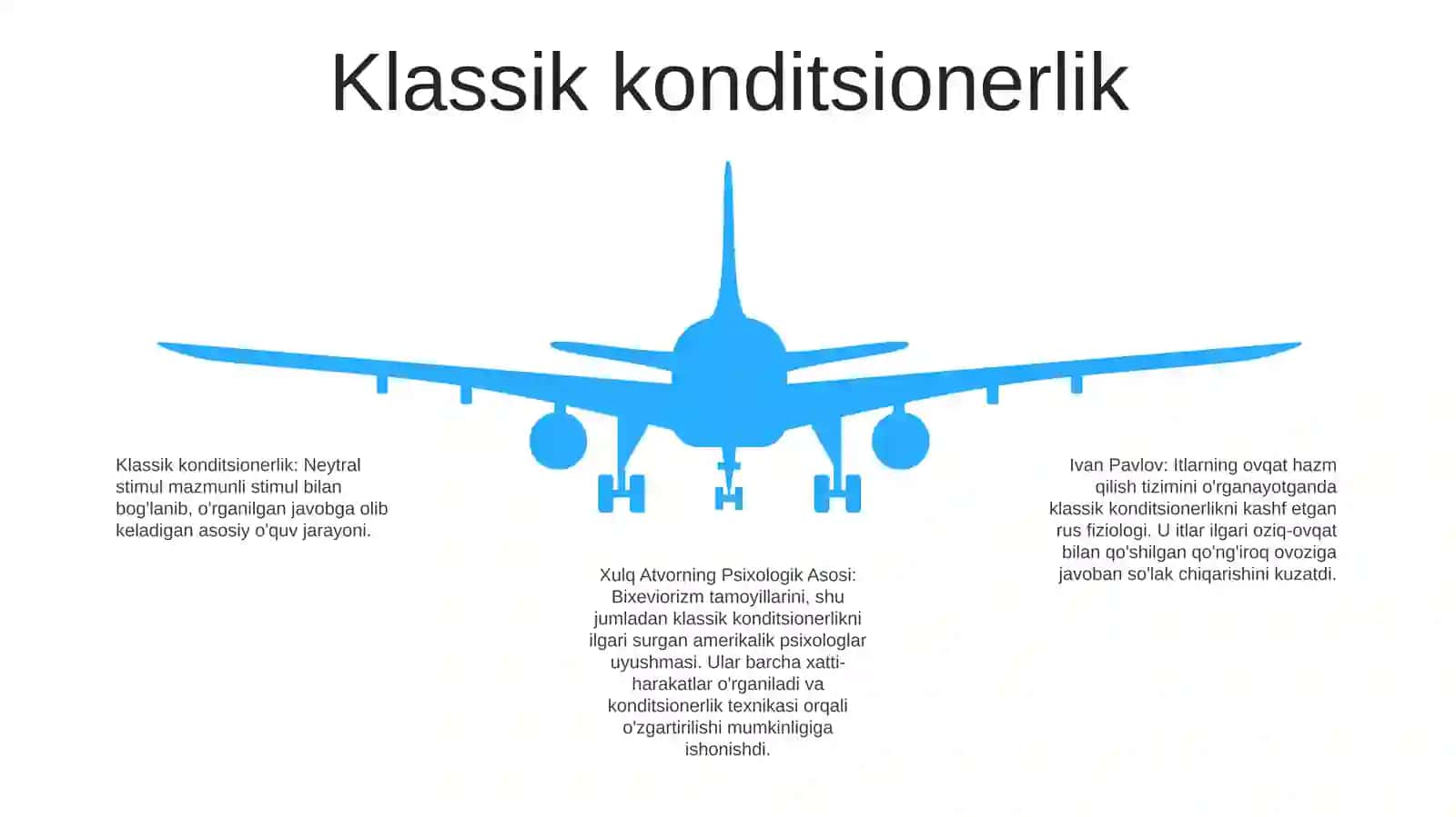 Xulq Atvorning Psixologik Asosi 4