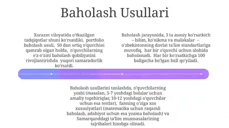 Zamonaviy Ta'lim Metodlari 4