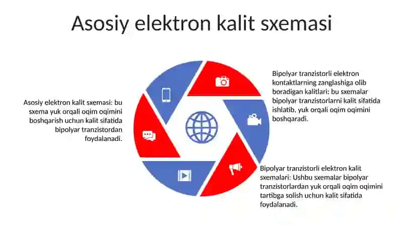 Bipolyar Tranzistorli Elektron Kalit Sxemalari 4