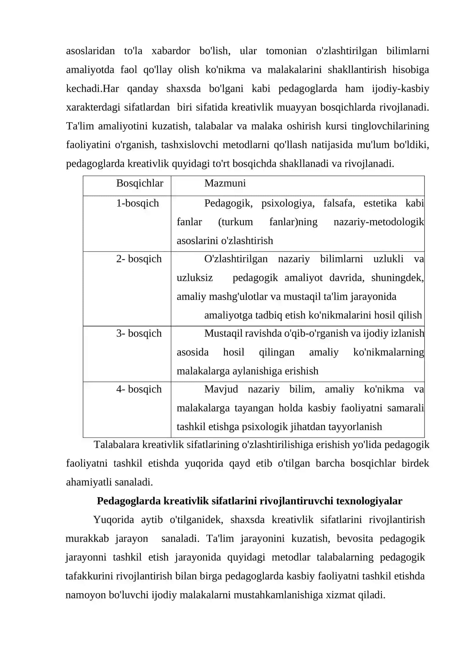 Talabalarning kreativlik sifatlari 4