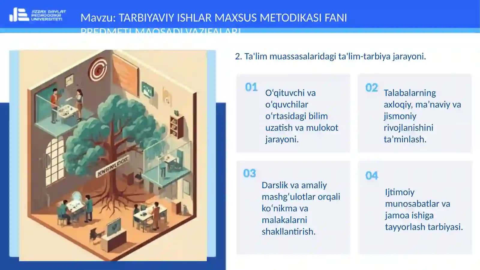 TARBIYAVIY ISHLAR MAXSUS METODIKASI FANI 4