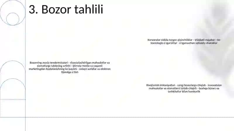 Biznes 4