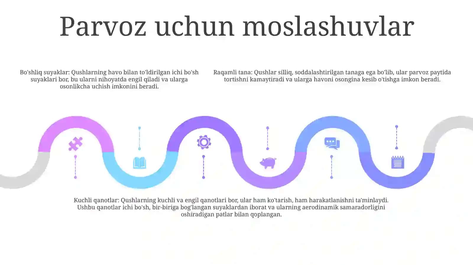 Yovvoyi Qushlar 4
