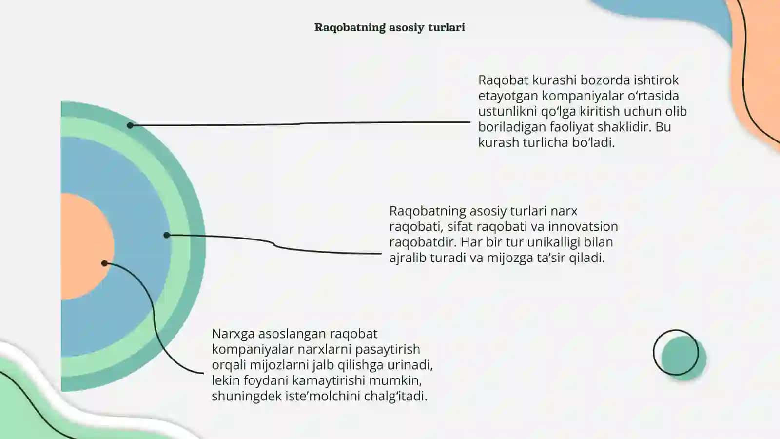 Raqobat kurashining shakllari va usullari 4