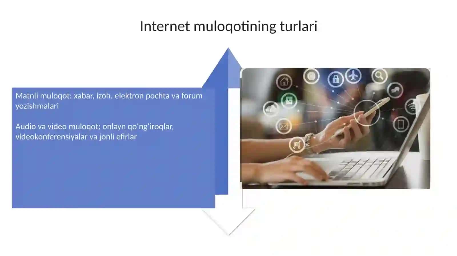 Internet maydonida muloqot 4