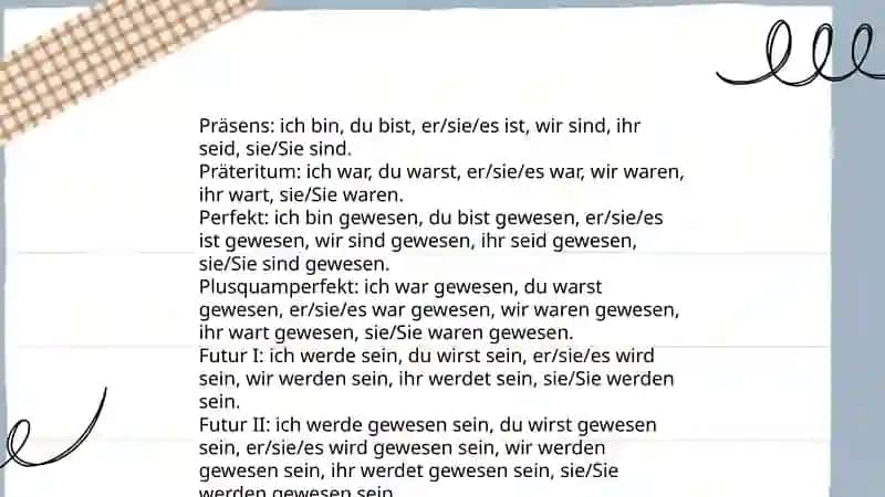 Konjugation von "haben", "sein", "werden" 4