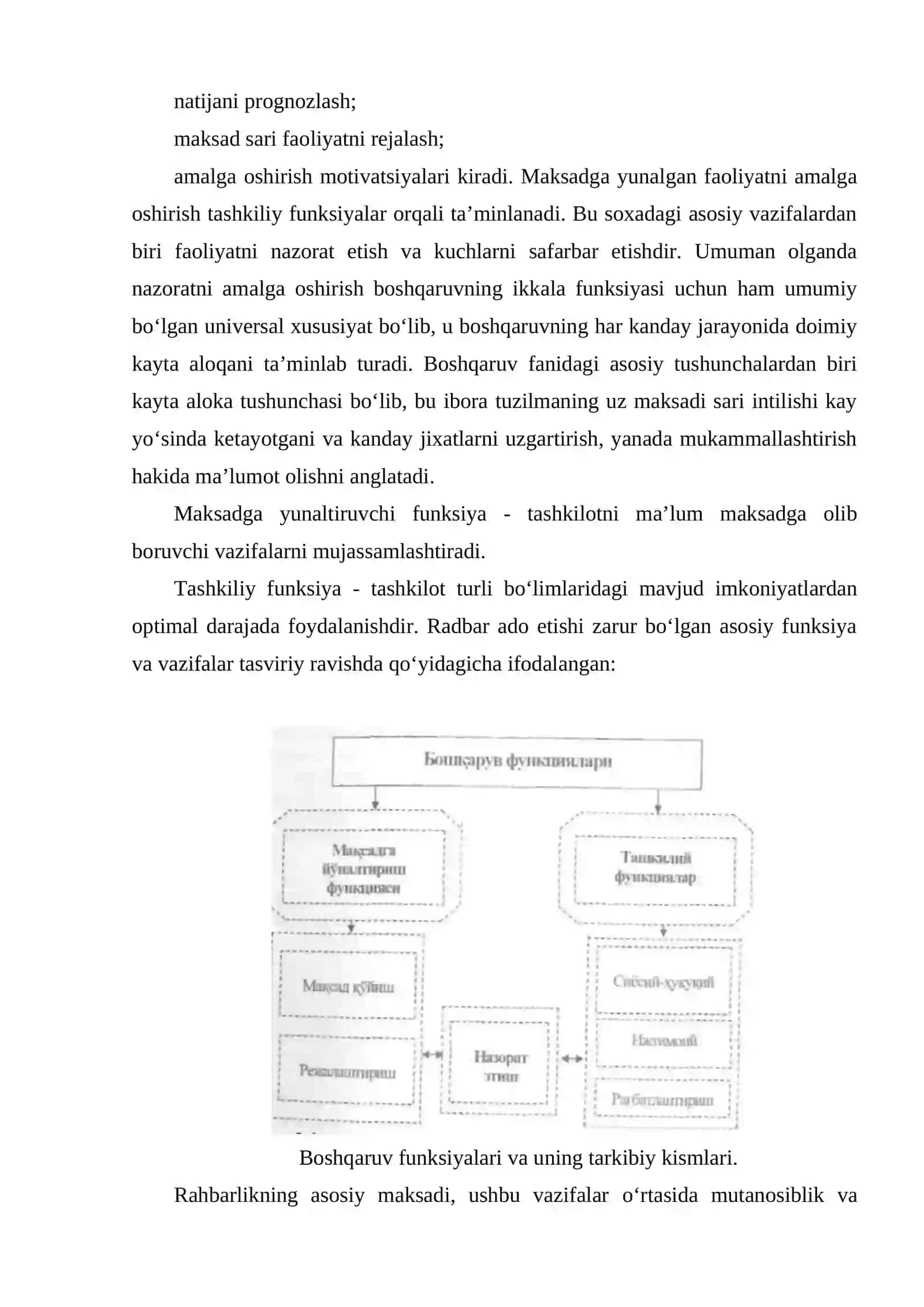 Boshqaruv psixologiyasi 4