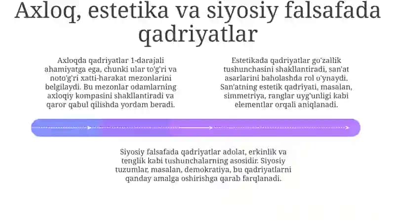 Qadriyatlar falsafasi 4