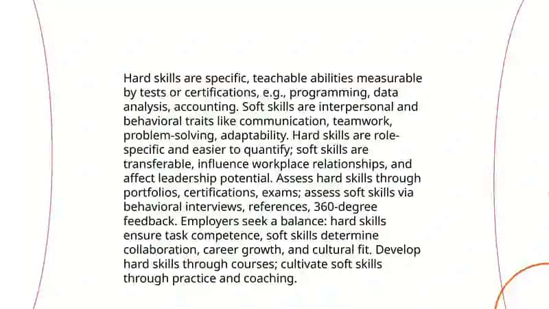 Identify your skills 4