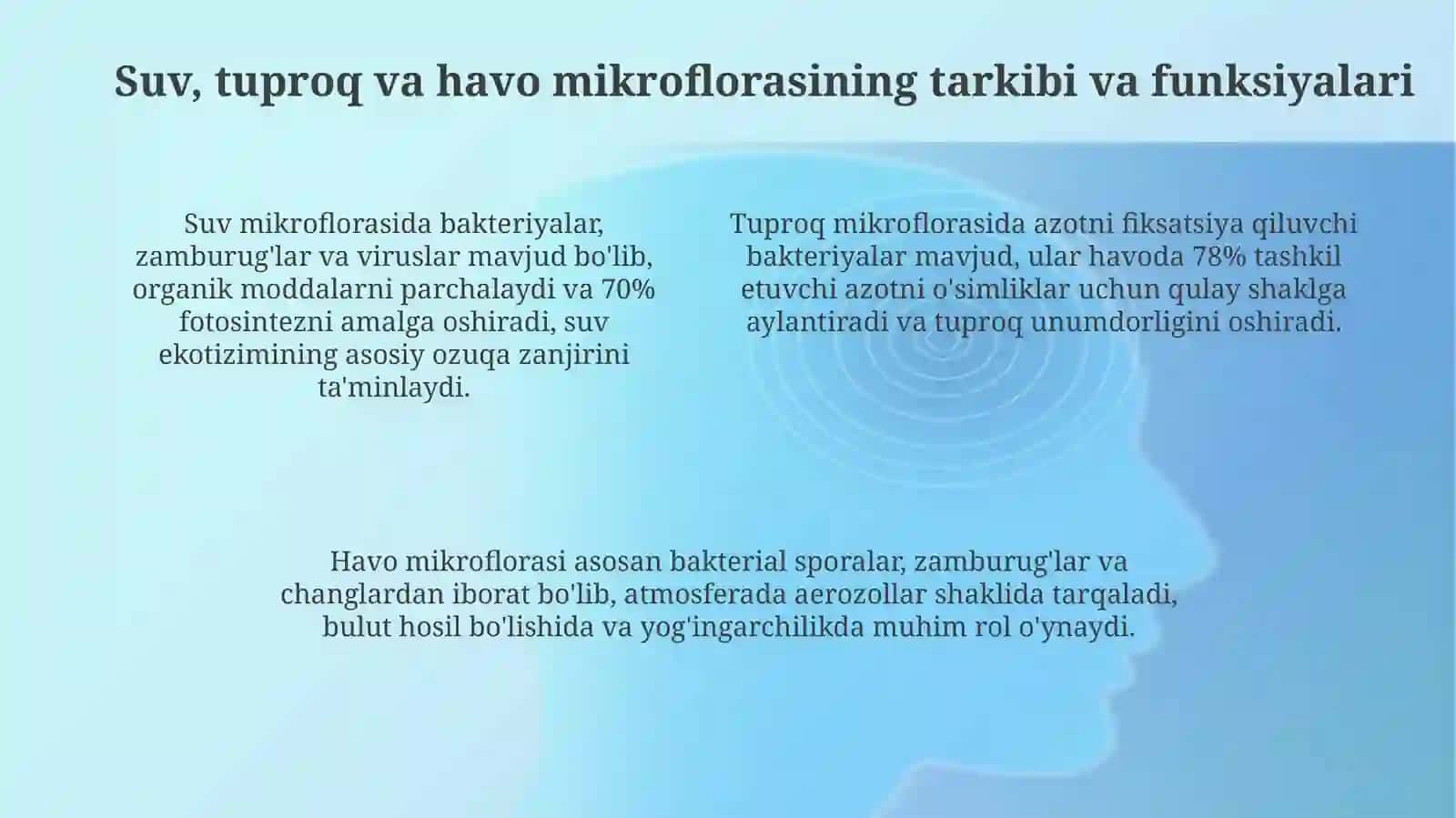 Mikrobial ekologiya 4