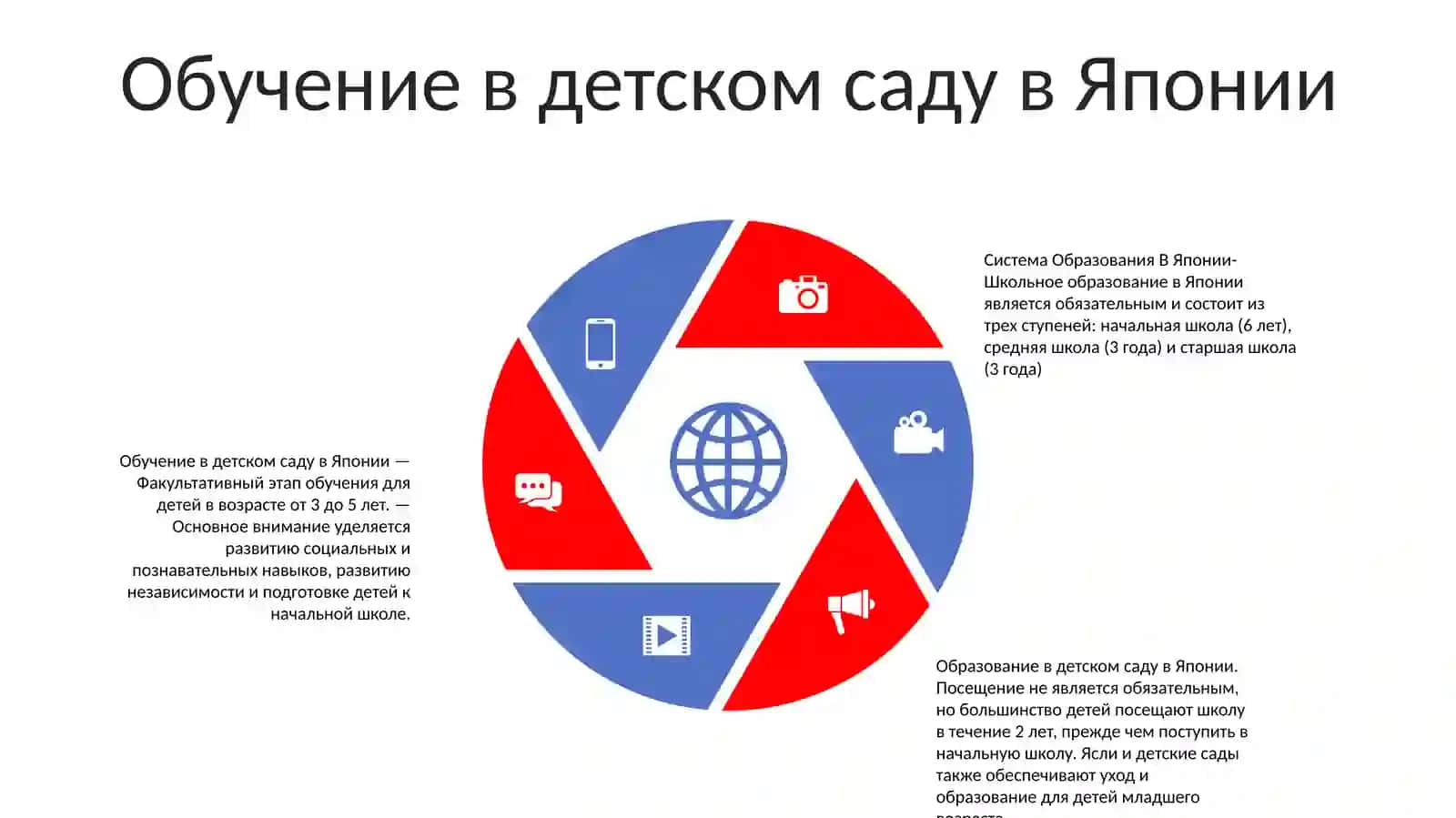 Система Образования В Японии 4