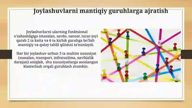 Turli burchaklarni samarali guruhlash usullari 4