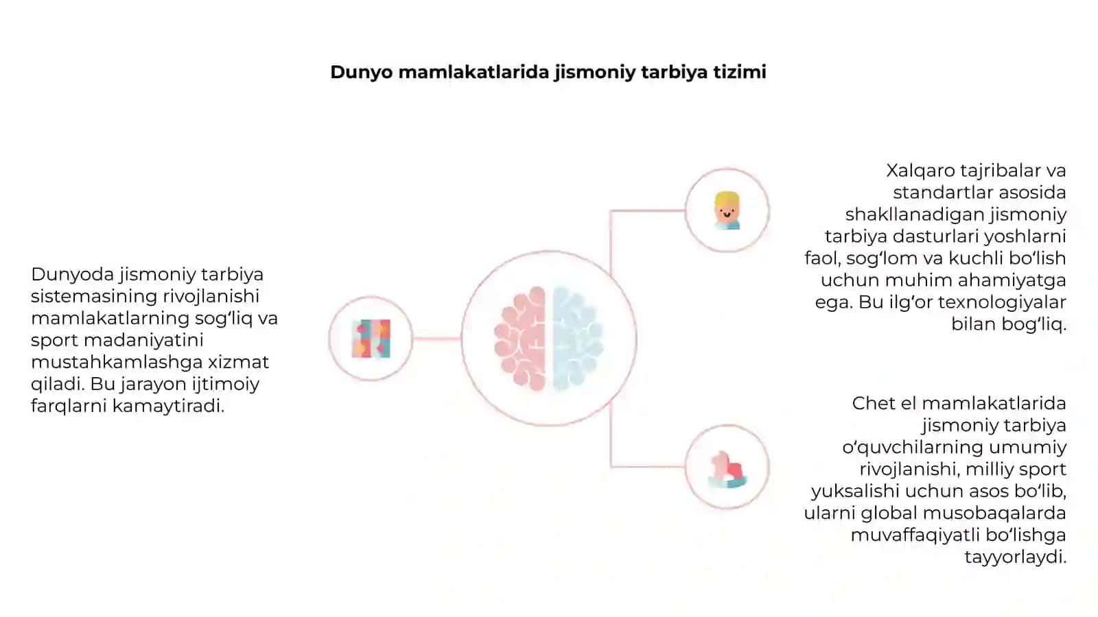Zamonaviy chet el jismoniy tarbiya asoslari 4