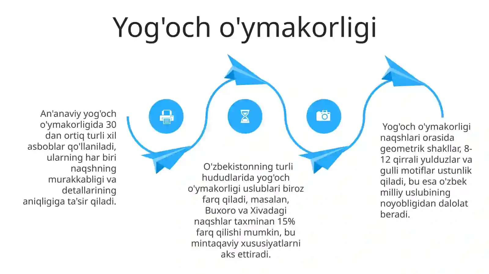 Ozbekiston xalq amaliy sanati va hunarmandchiligi 4