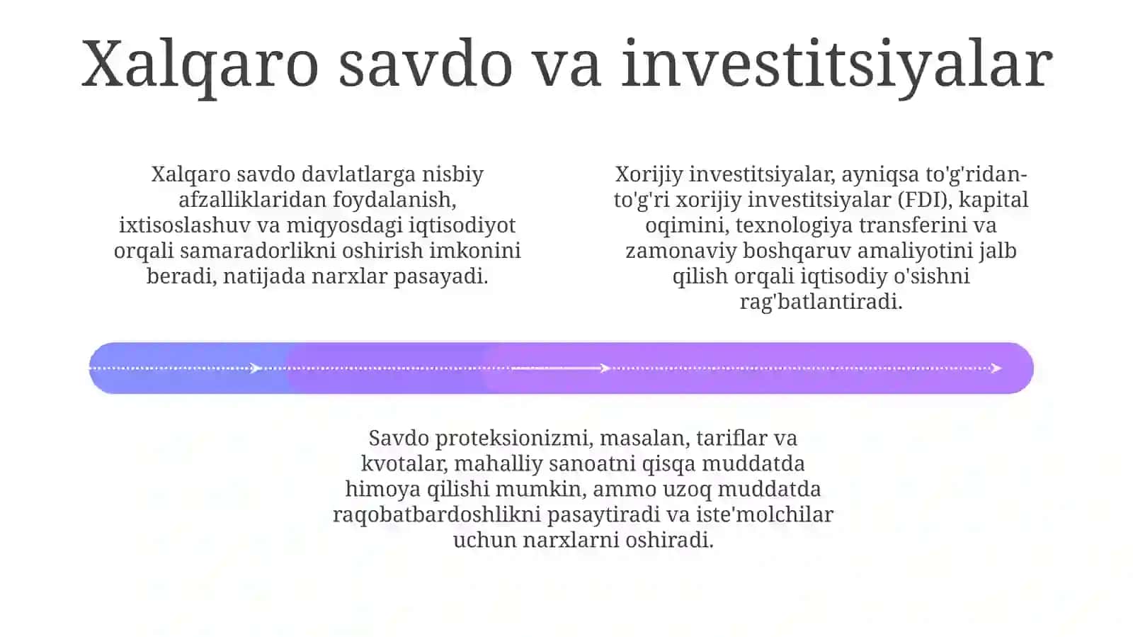 Xalqaroiqtisodiymunosabatlarvaularningshakllanishi 4