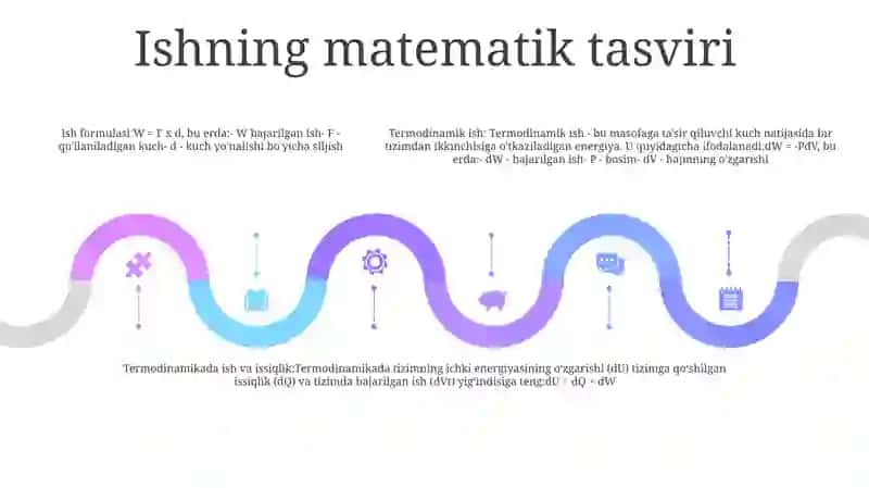 Termodinamik Ish 4