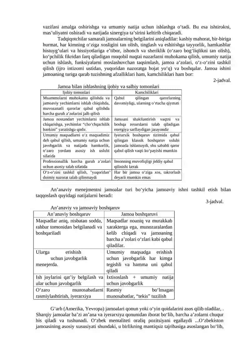Innovatsion loyiha jamoasi: startapdan 4
